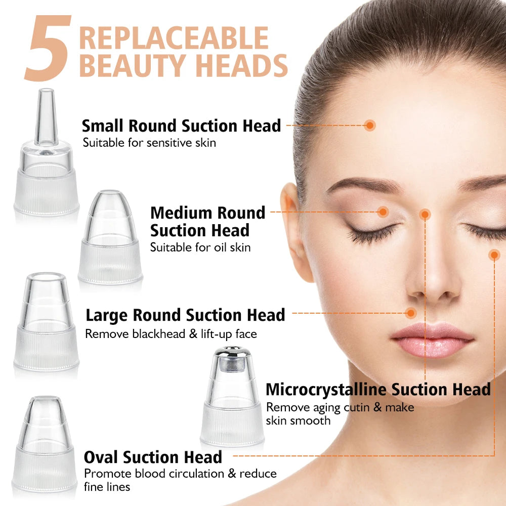 Deep Pore Cleaning With Powerful Vacuum Suction Removes Blackheads, Acne & Excess Facial Oil Easily Rechargeable & Portable Design For Everyday Skin Care